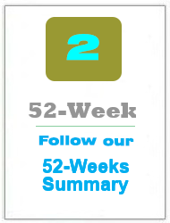 52 Week