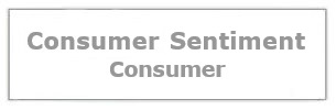 Consumer Sentiment UM