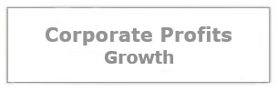 Corporate Profits