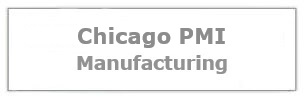 Chicago PMI