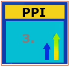 PPI