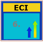 ECI
