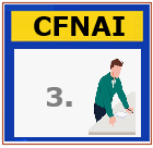 CFNAI