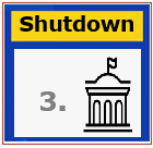Gov Shutdown