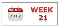Week 21 - 2012
