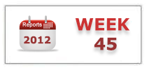 Week 45 - 2012