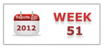 Week 51 - 2012