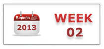 Week 02 - 2013