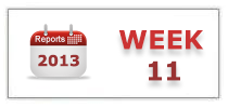 Week 11 - 2013
