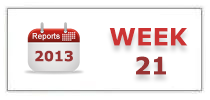Week 21 - 2013