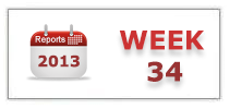 Week 34 - 2013