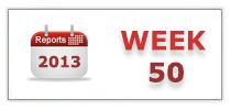 Week 50 - 2013