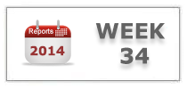 Week 34 - 2014
