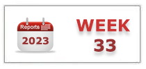 Calendar 2023
