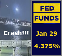 Weekly Summary
