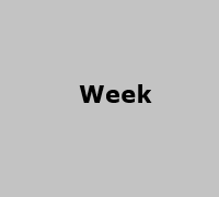 Weekly Summary